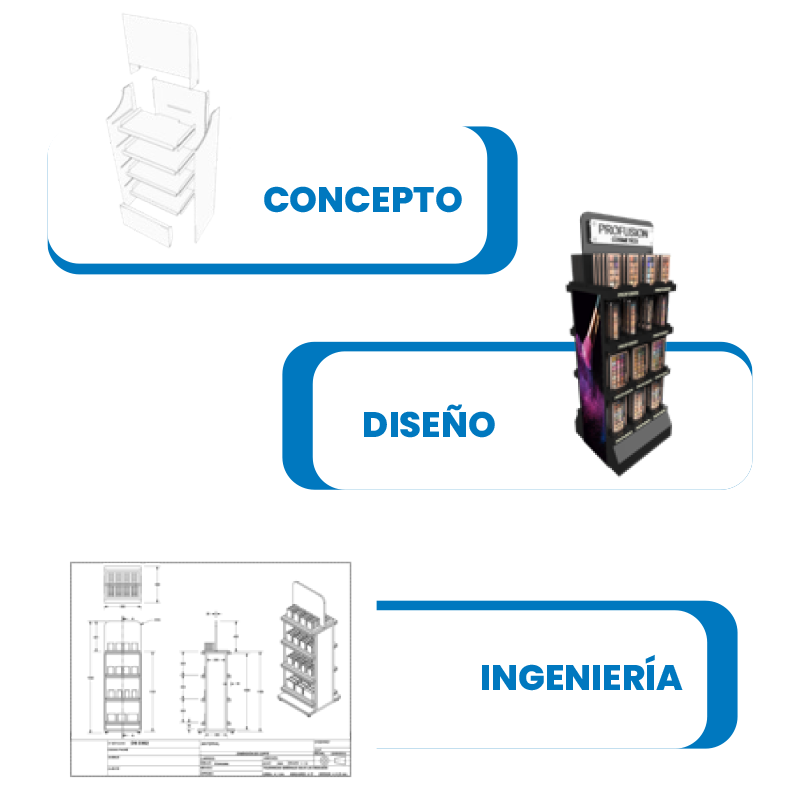 diferentes